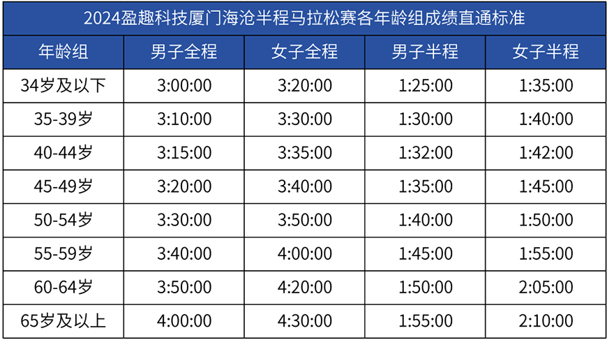 F4D54483-98BE-4b7d-B79D-26286C9E76D8.png